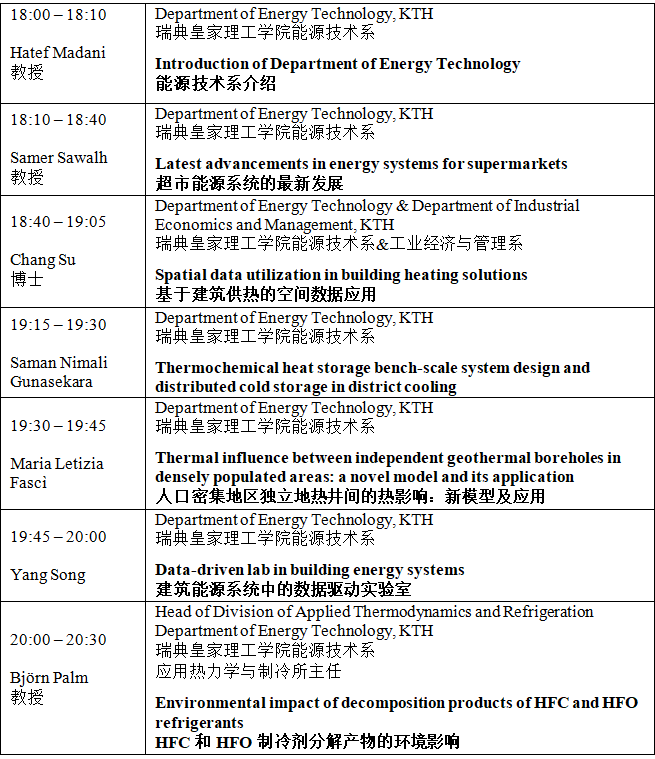 2020上海市制冷學會國際交流2